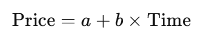 Linear Regression Formula