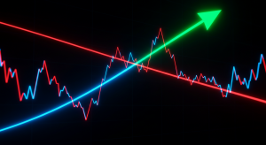 Moving Averages in Algo Trading