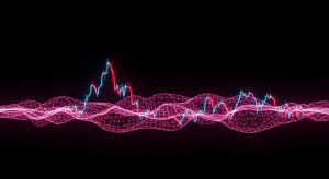 Using ATR for Risk Management