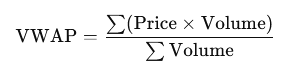 VWAP Calculation