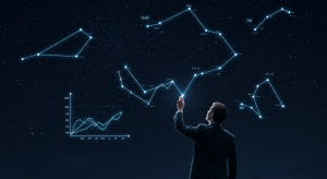 forex chart patterns