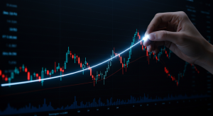 forex trendlines